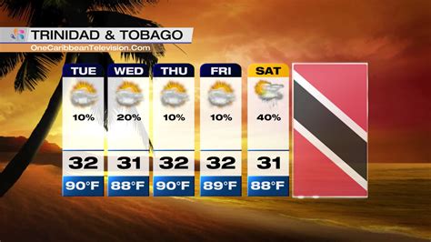 Trinidad and tobago weather center - The Trinidad and Tobago Meteorological Service issued an Adverse Weather Alert (Yellow Level) on Tuesday at 2:12 PM. The alert goes into effect for Trinidad and Tobago from 5:00 AM Wednesday, September 21st, 2022, and remains in effect through 8:00 PM Thursday, September 22nd, 2022. Severe impacts are possible and with certainty increasing over ...
